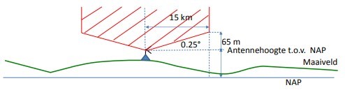 afbeelding "i_NL.IMRO.0307.OV00061-0301_0018.jpg"