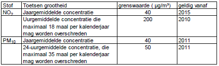 afbeelding "i_NL.IMRO.0307.OV00064-0301_0007.png"