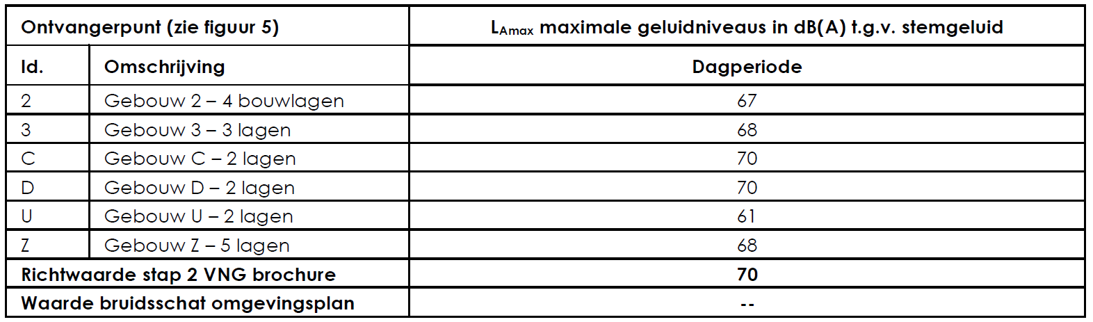 afbeelding "i_NL.IMRO.0307.TAM001-0301_0013.png"