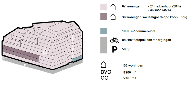 afbeelding "i_NL.IMRO.0307.TAM011-0301_0007.png"
