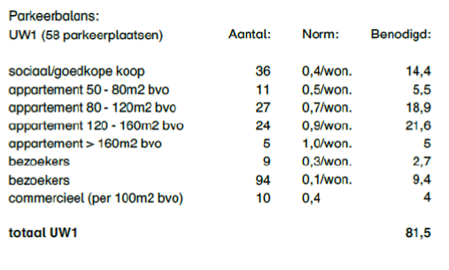 afbeelding "i_NL.IMRO.0307.TAM011-0301_0018.png"