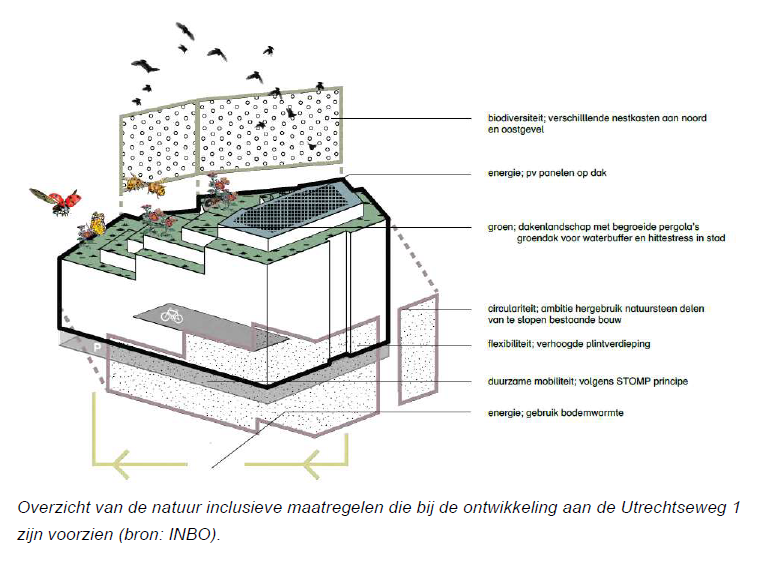 afbeelding "i_NL.IMRO.0307.TAM011-0301_0026.png"