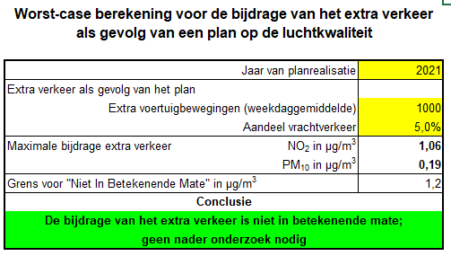 afbeelding "i_NL.IMRO.0308.BP0092-ON01_0028.png"