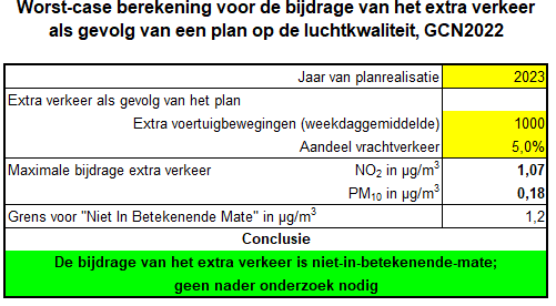 afbeelding "i_NL.IMRO.0308.BP0092-VA01_0023.png"