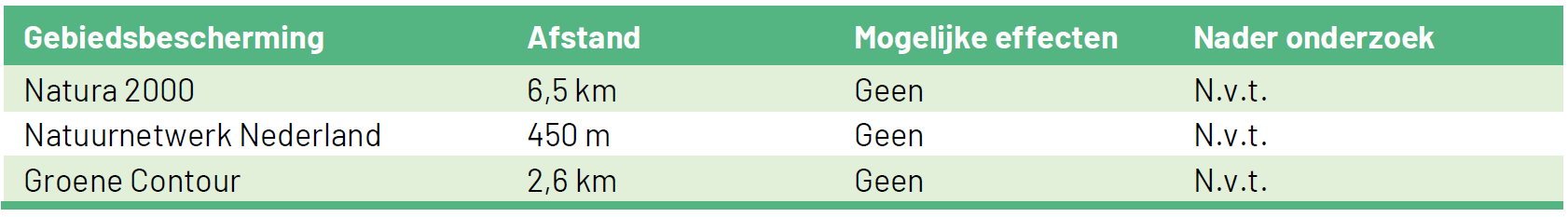 afbeelding "i_NL.IMRO.0308.BPDrakenburgerwg73-ON01_0018.png"