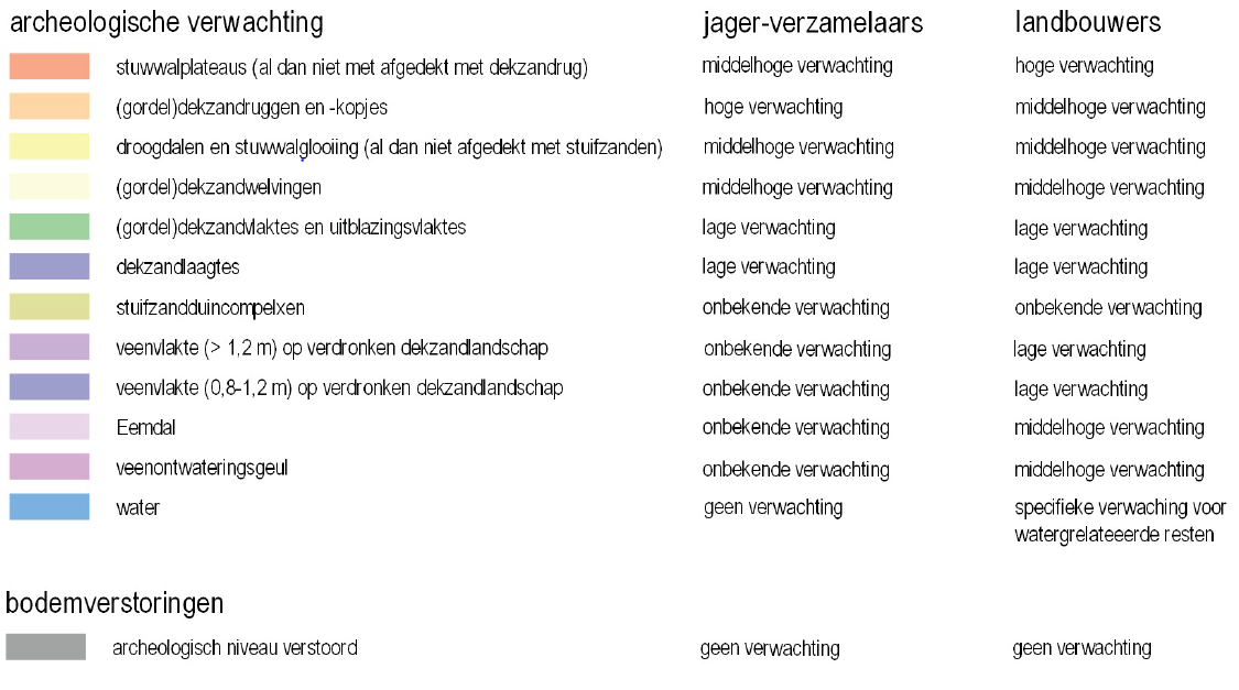 afbeelding "i_NL.IMRO.0308.BPDrakenburgerwg73-VG01_0021.png"