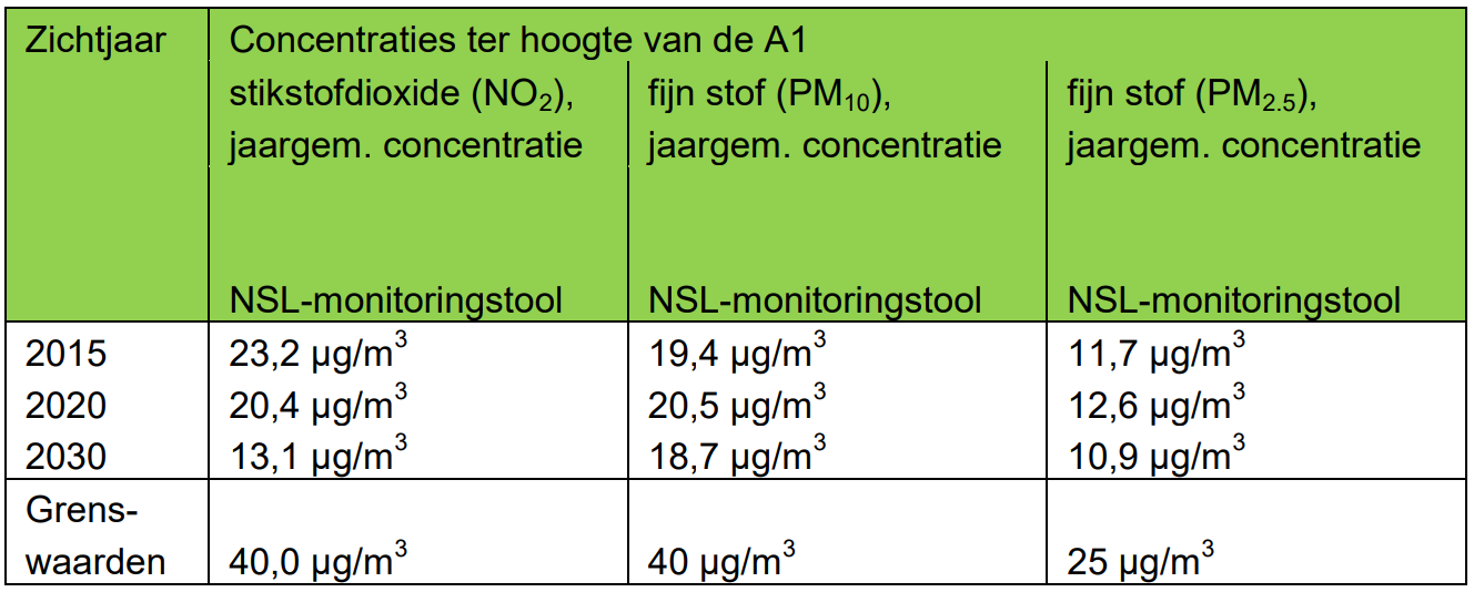 afbeelding "i_NL.IMRO.0308.BPDrakenburgerwg73-VG01_0025.png"