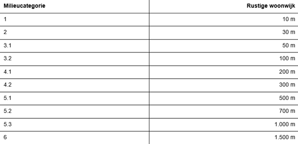 afbeelding "i_NL.IMRO.0308.BPSchoolstraat-VG01_0006.png"