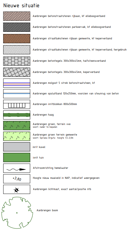 afbeelding "i_NL.IMRO.0310.20004BP0011-ON01_0014.png"