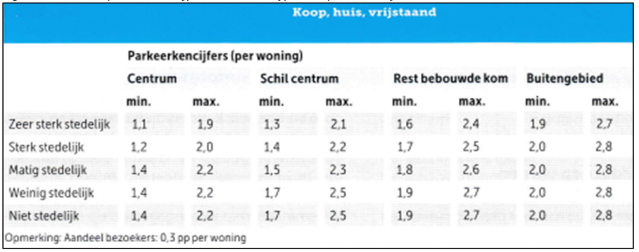 afbeelding "i_NL.IMRO.0310.20004BP0011-VG01_0010.png"