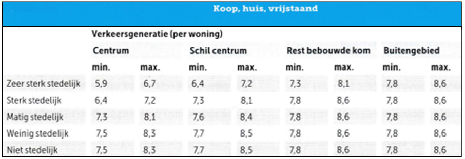 afbeelding "i_NL.IMRO.0310.20004BP0011-VG01_0011.png"