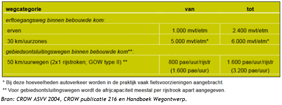 afbeelding "i_NL.IMRO.0310.20004BP0011-VG01_0012.png"