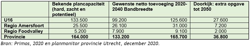 afbeelding "i_NL.IMRO.0310.20004BP0011-VG01_0017.png"