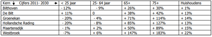 afbeelding "i_NL.IMRO.0310.20004BP0011-VG01_0019.png"