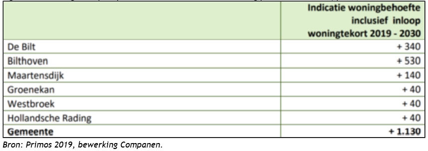 afbeelding "i_NL.IMRO.0310.20004BP0011-VG01_0020.png"
