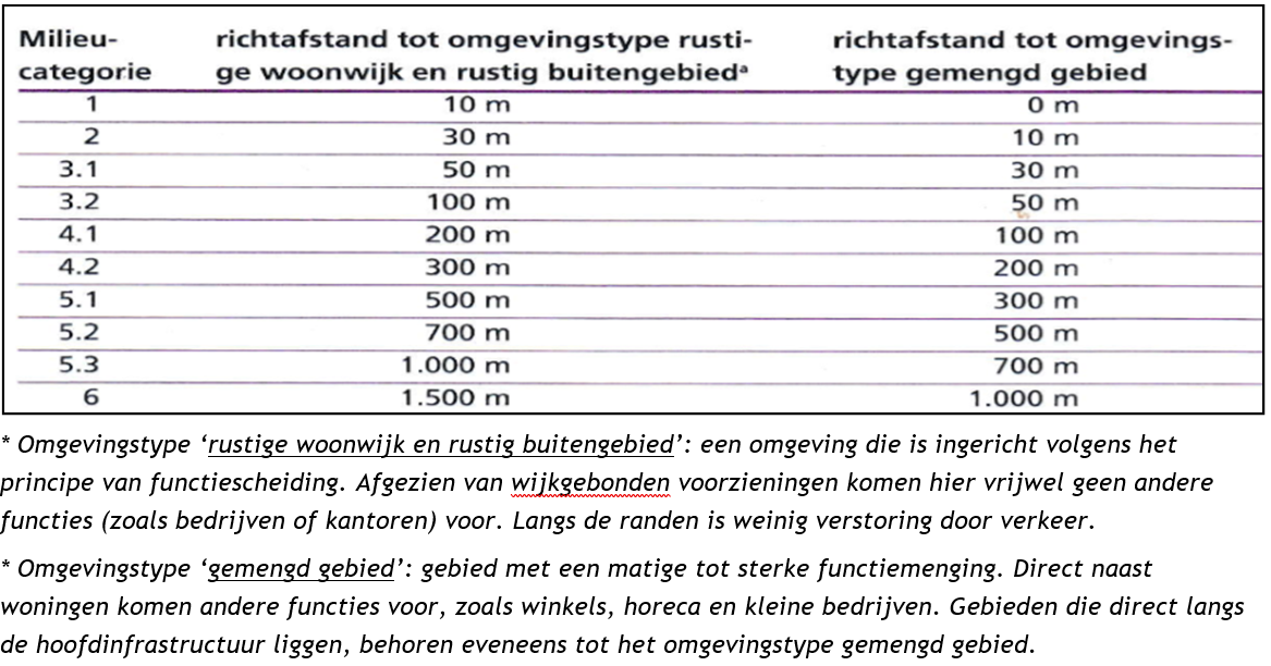 afbeelding "i_NL.IMRO.0310.20004BP0011-VG01_0022.png"