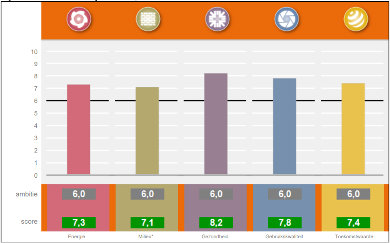afbeelding "i_NL.IMRO.0310.20004BP0011-VG01_0027.png"