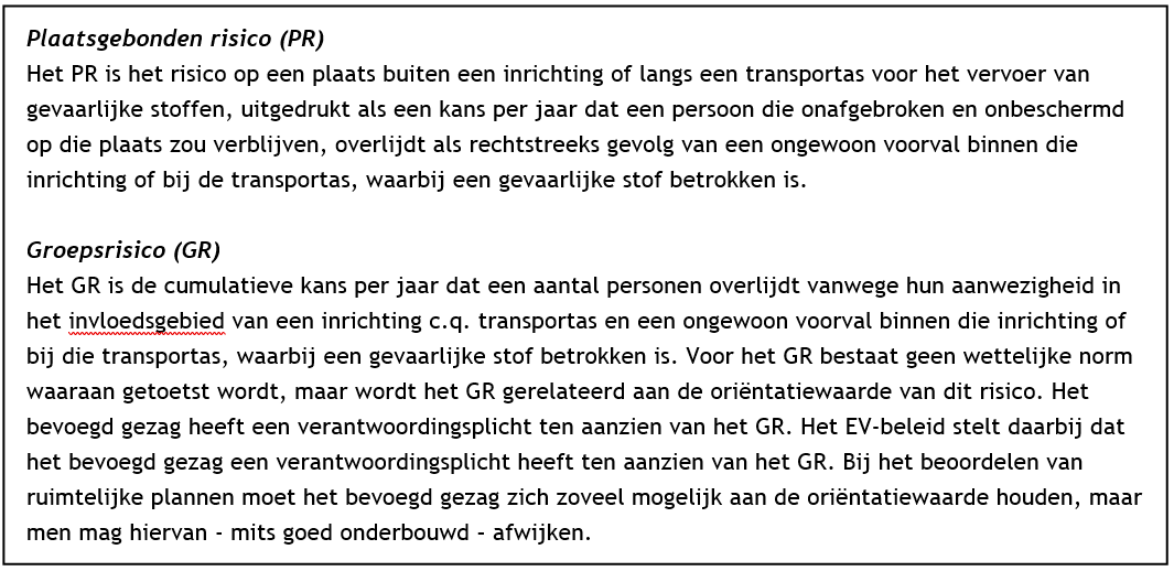 afbeelding "i_NL.IMRO.0310.20004BP0011-VG01_0030.png"