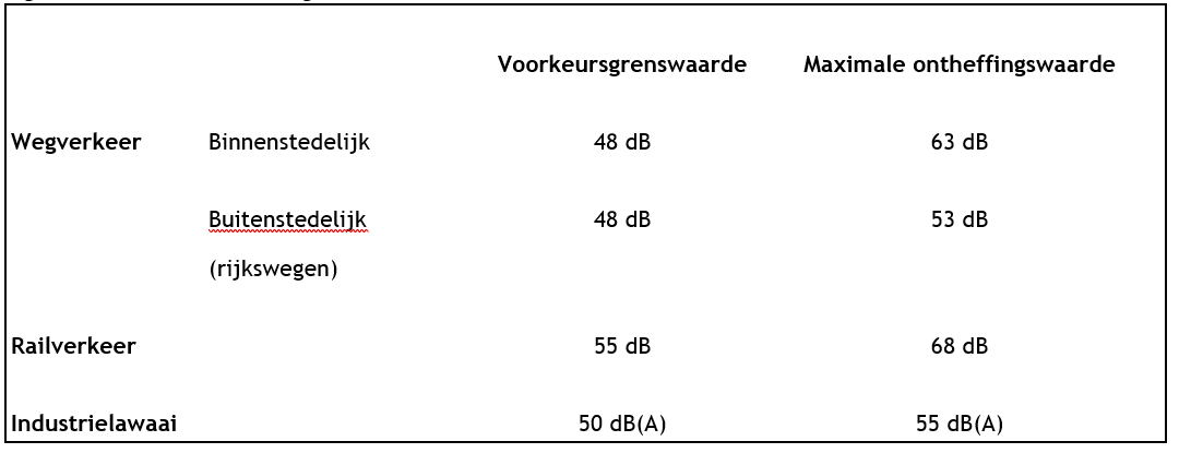 afbeelding "i_NL.IMRO.0310.20004BP0011-VG01_0032.png"