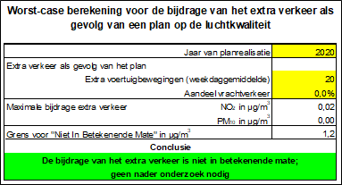 afbeelding "i_NL.IMRO.0310.20005BP0005-VG01_0026.png"