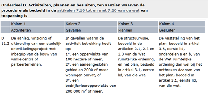 afbeelding "i_NL.IMRO.0310.20005BP0005-VG01_0028.png"