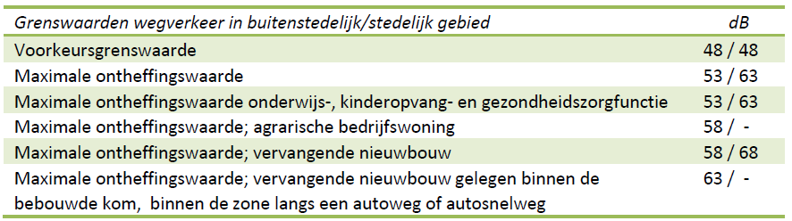 afbeelding "i_NL.IMRO.0310.20009BP0004-VG01_0018.png"