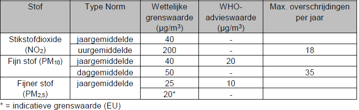 afbeelding "i_NL.IMRO.0310.20009BP0004-VG01_0023.png"