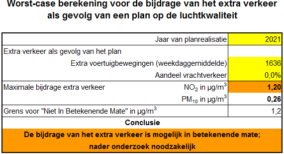 afbeelding "i_NL.IMRO.0310.20009BP0004-VG01_0024.png"