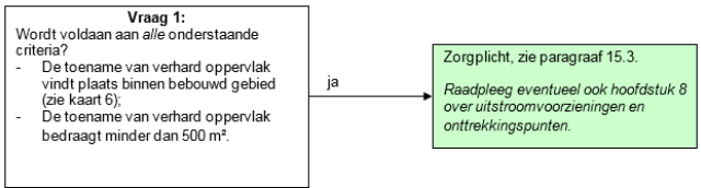 afbeelding "i_NL.IMRO.0310.20009BP0004-VG01_0027.png"