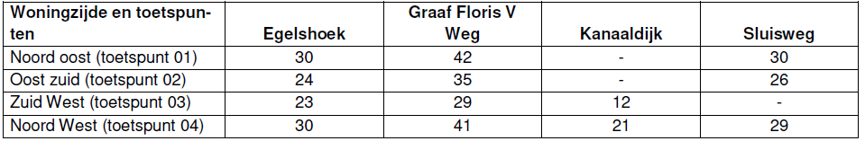 afbeelding "i_NL.IMRO.0310.23010BP0002-VG01_0014.png"