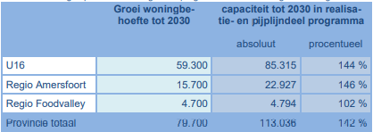 afbeelding "i_NL.IMRO.0310.23012BP0015-VG01_0011.png"