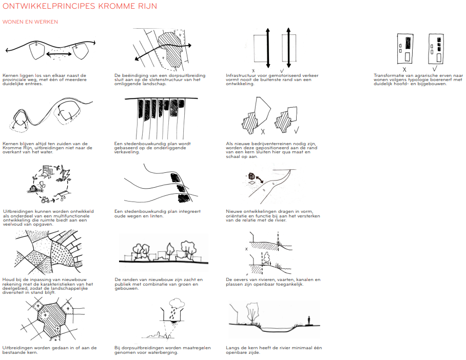 afbeelding "i_NL.IMRO.0312.TAMH22aODKentreezu-ON01_0014.png"
