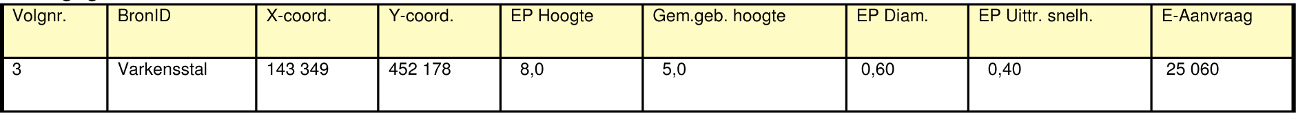 afbeelding "i_NL.IMRO.0312.bpBNKderaaphof-va01_0011.png"