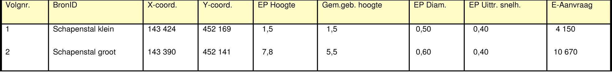 afbeelding "i_NL.IMRO.0312.bpBNKderaaphof-va01_0013.png"