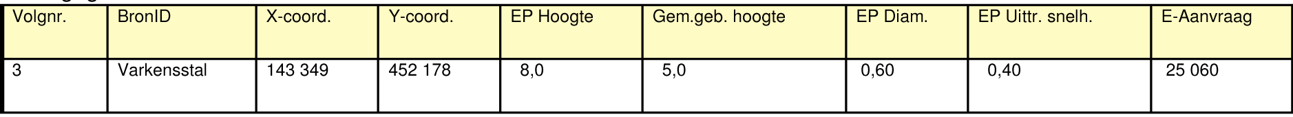 afbeelding "i_NL.IMRO.0312.bpBNKderaaphof-va01_0015.png"