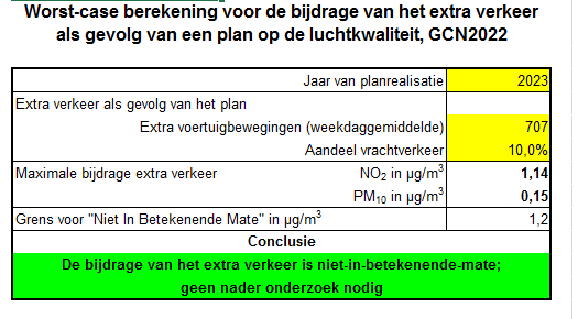 afbeelding "i_NL.IMRO.0312.bpBNKgroenlandgoed-on01_0009.png"