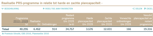 afbeelding "i_NL.IMRO.0312.bpBNKrhijnhaeghe-on01_0008.png"