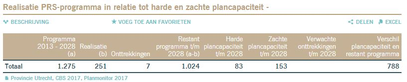 afbeelding "i_NL.IMRO.0312.bpBNKrhijnhaeghe-on01_0010.png"