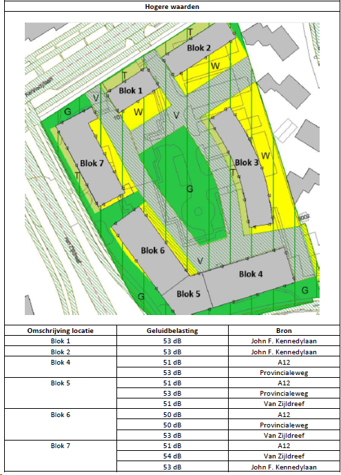 afbeelding "i_NL.IMRO.0312.bpBNKrhijnhaeghe-on01_0017.png"
