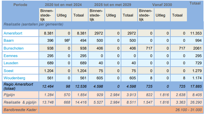 afbeelding "i_NL.IMRO.0313.1501-0301_0010.png"