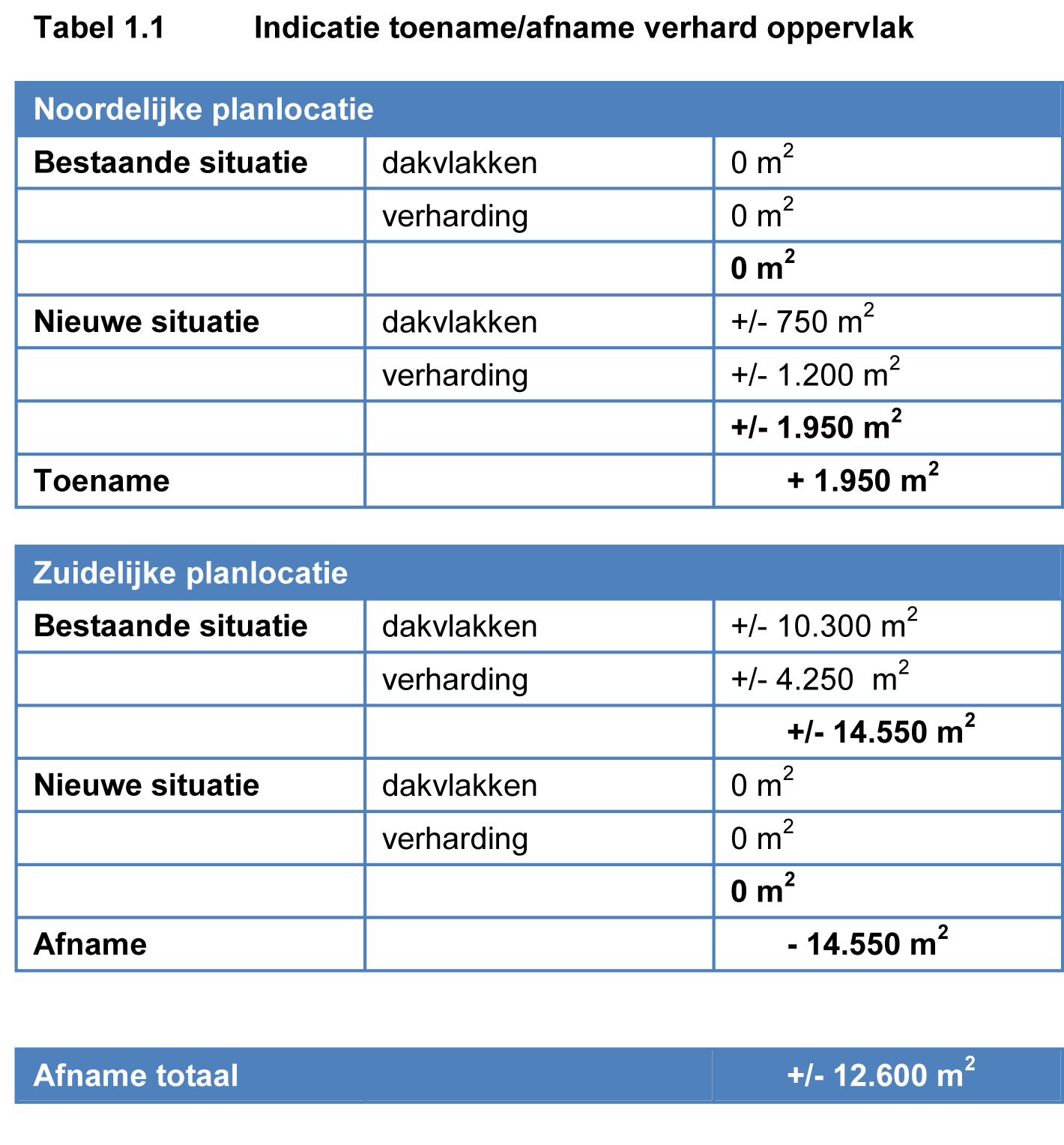 afbeelding "i_NL.IMRO.0313.Buitengebied0602-0201_0009.jpg"
