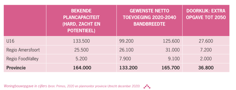 afbeelding "i_NL.IMRO.0313.EEMDIJKOOST2600-0301_0008.png"