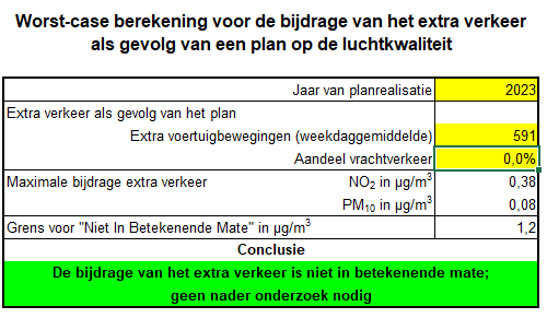 afbeelding "i_NL.IMRO.0313.EEMDIJKOOST2600-0301_0012.png"