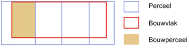 afbeelding "i_NL.IMRO.0313.HaarbrugZuid1200-0201_0077.png"
