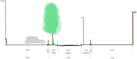 afbeelding "i_NL.IMRO.0313.HaarbrugZuid1200-0301_0062.png"