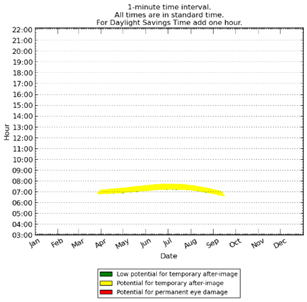 afbeelding "i_NL.IMRO.0317.BPEZonneveldA1-Va01_0007.png"