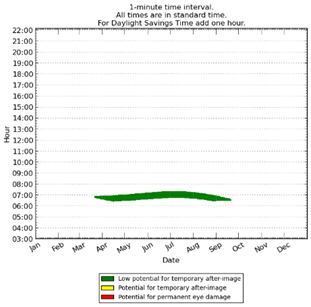 afbeelding "i_NL.IMRO.0317.BPEZonneveldA1-Va01_0009.png"