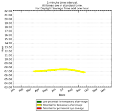 afbeelding "i_NL.IMRO.0317.BPEZonneveldA1-Va01_0011.png"