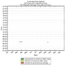 afbeelding "i_NL.IMRO.0317.BPEZonneveldA1-Va02_0010.png"