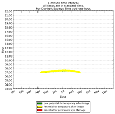 afbeelding "i_NL.IMRO.0317.BPEZonneveldA1-Va02_0013.png"